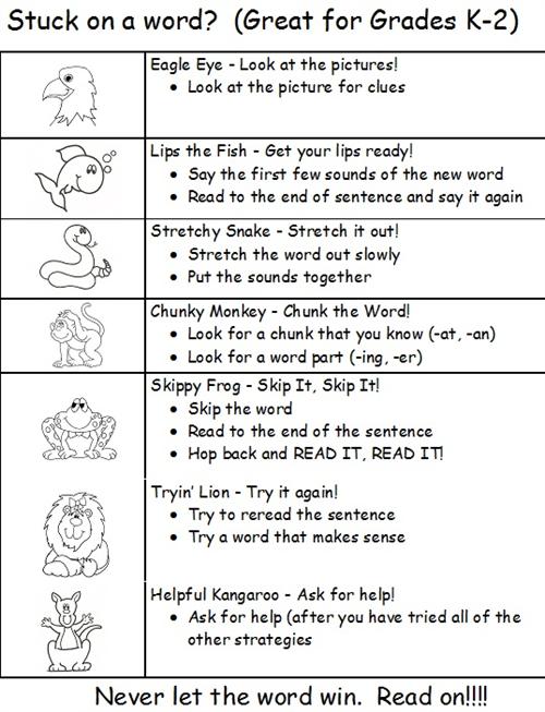Reading strategies_primary 